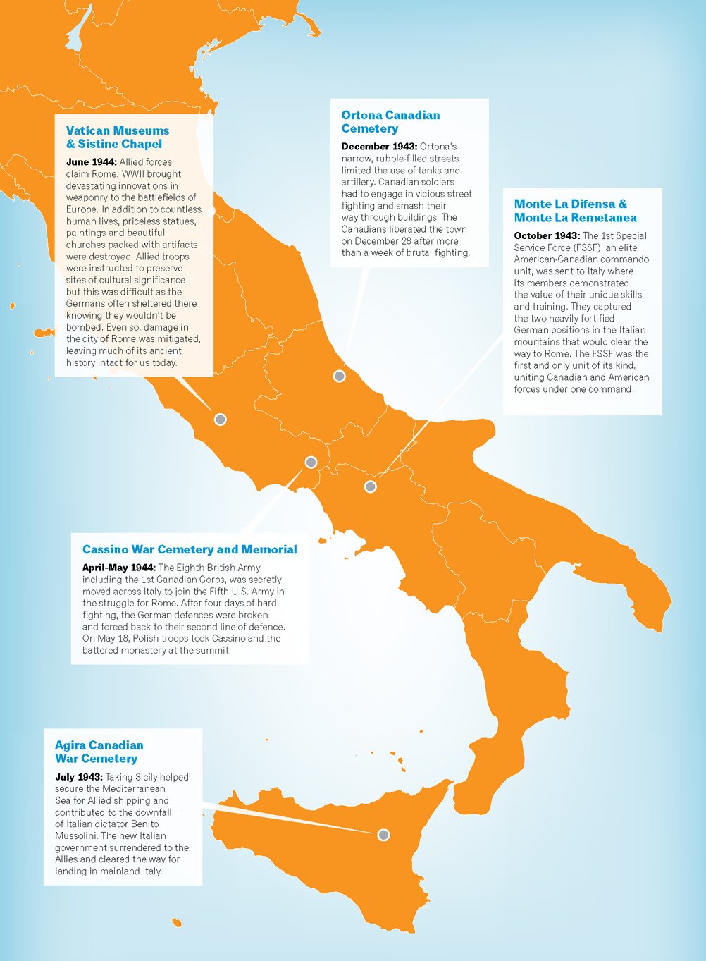 CA-history-article-png